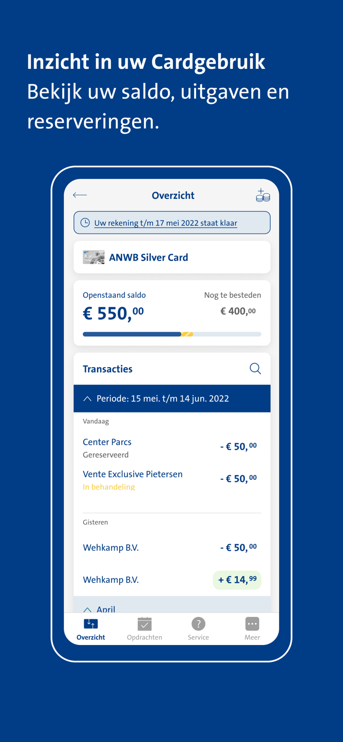 ANWB Creditcard