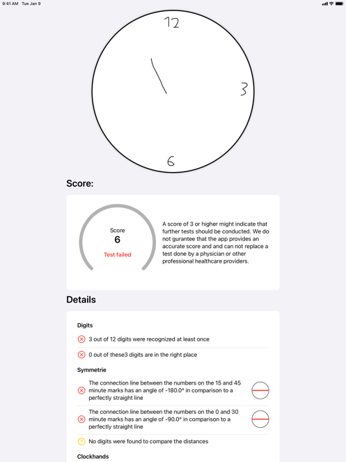 Clock Drawing Test