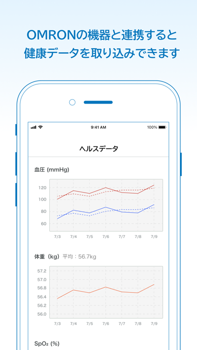 MedBridge lung care（ラングケア）のおすすめ画像3