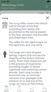 How to cancel & delete reflexology chart 2