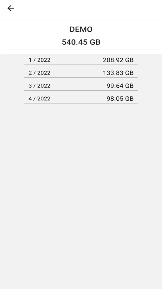 #5. TPNET SAC (iOS) 由: Jose Leandro Costa Oliveira