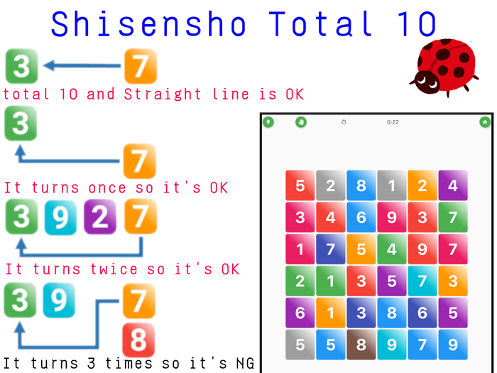 Shisensho Total 10