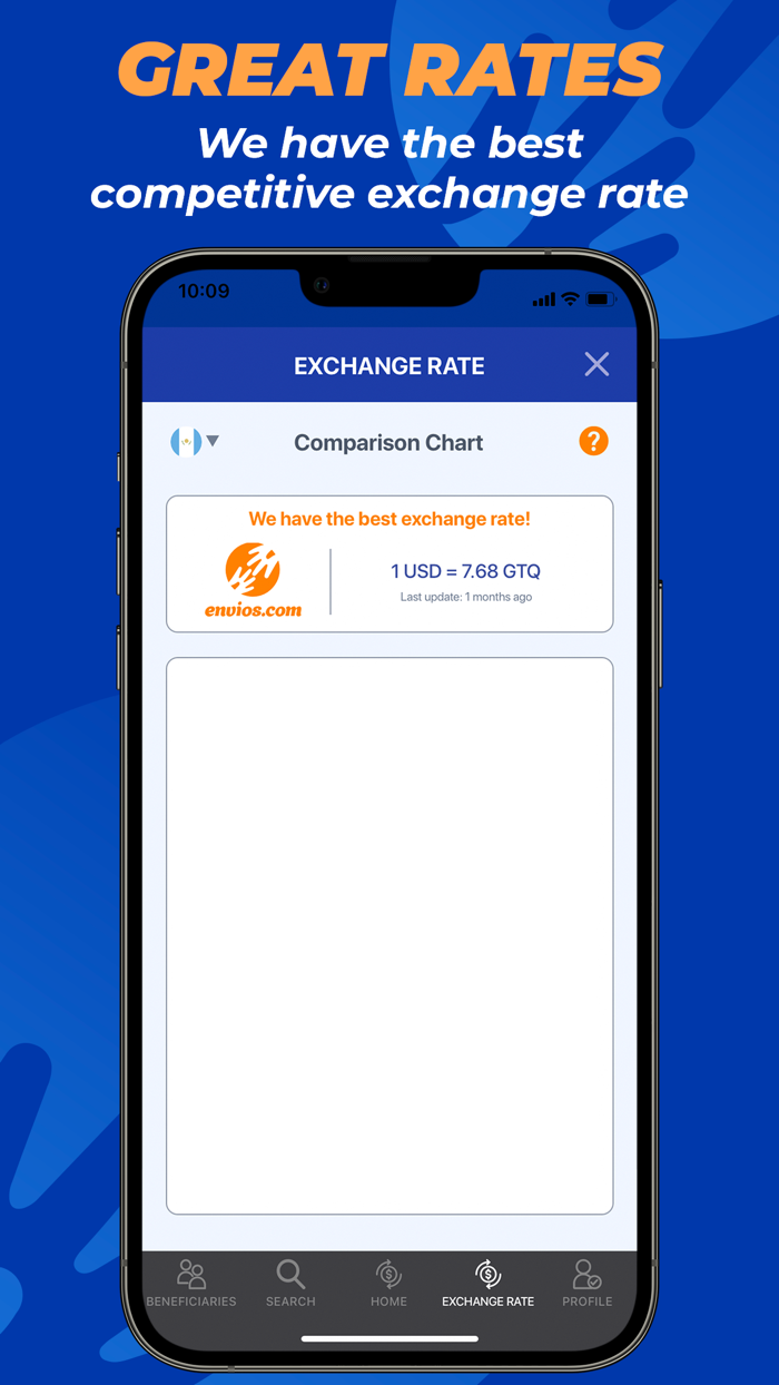 Envios.com Money Transfer