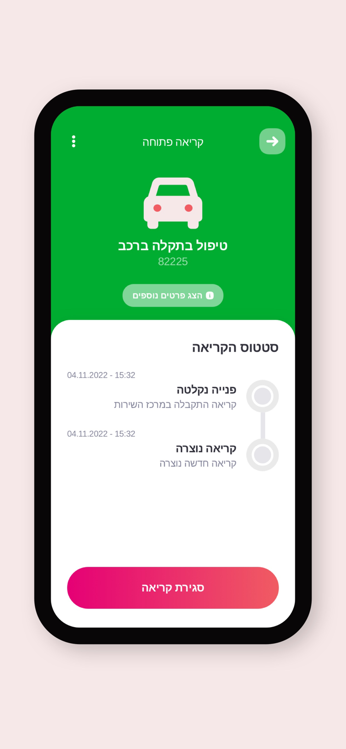 Amdocs MyCar Service Provider