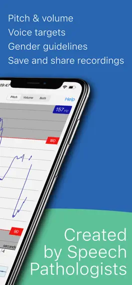 Game screenshot Voice Analyst: Pitch & Volume apk