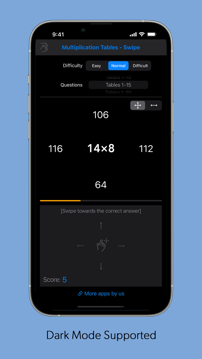 Multiplication Tables Math