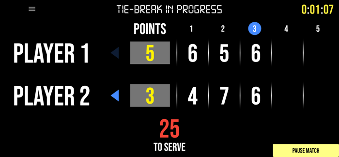 BT Tennis Scoreboard