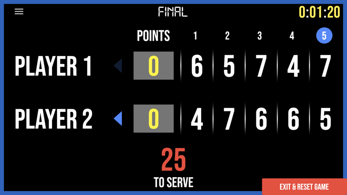 BT Tennis Scoreboard