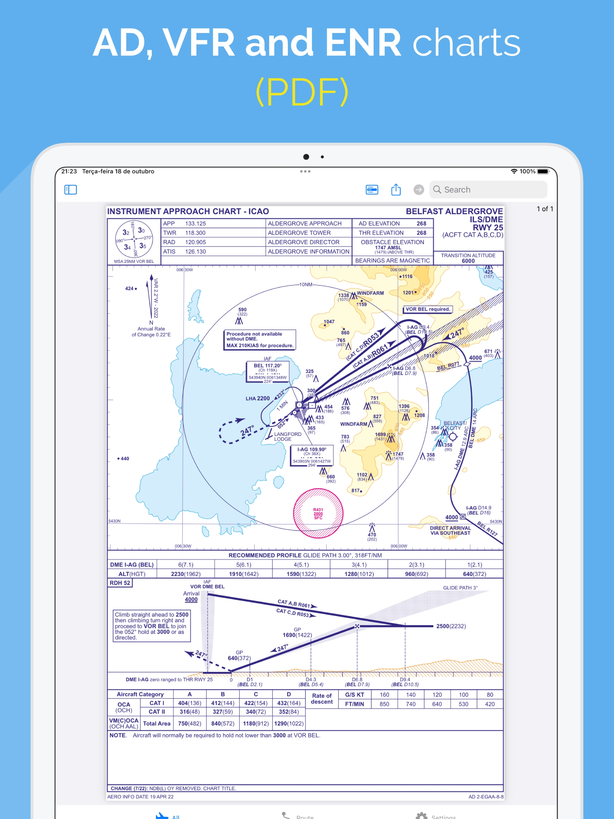 AeroChart screenshot 5