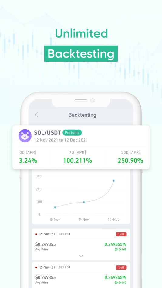 #6. Deltra : Crypto Bot (iOS) 由: xR Studio LLP