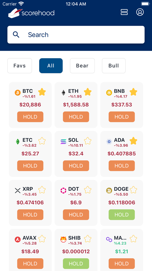 #2. Scorehood Crypto Analysis Tool (iOS) 由: Cevat Can Undeger
