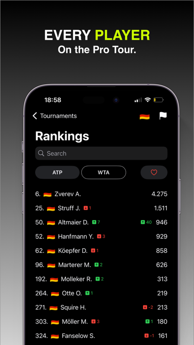 ScoreGO - Tennis Live Scores screenshot n.6