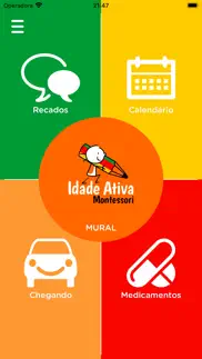 idade ativa montessori problems & solutions and troubleshooting guide - 4