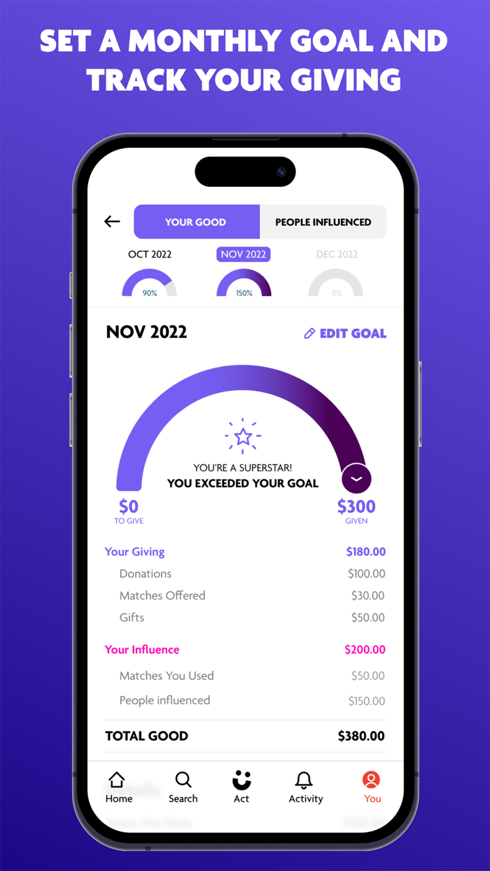 Cauze Charitable Giving