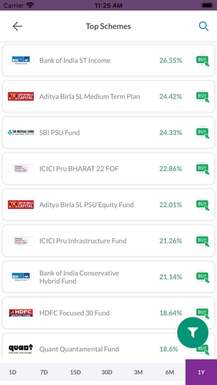 GENESIS TRUST SERVICES