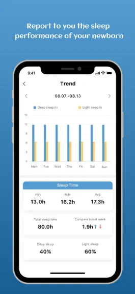Game screenshot BeckyAI hack