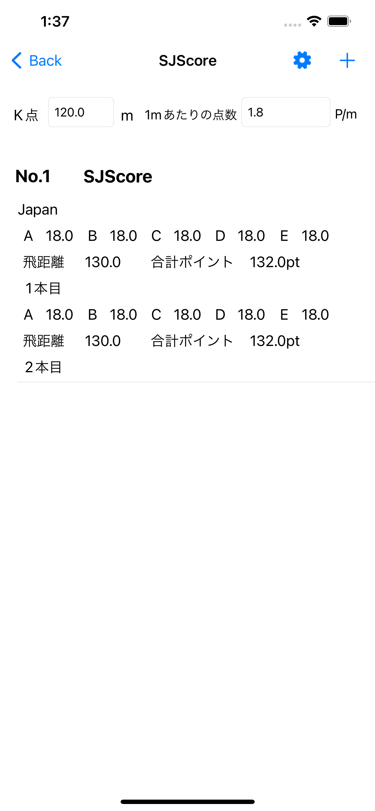 SJScore