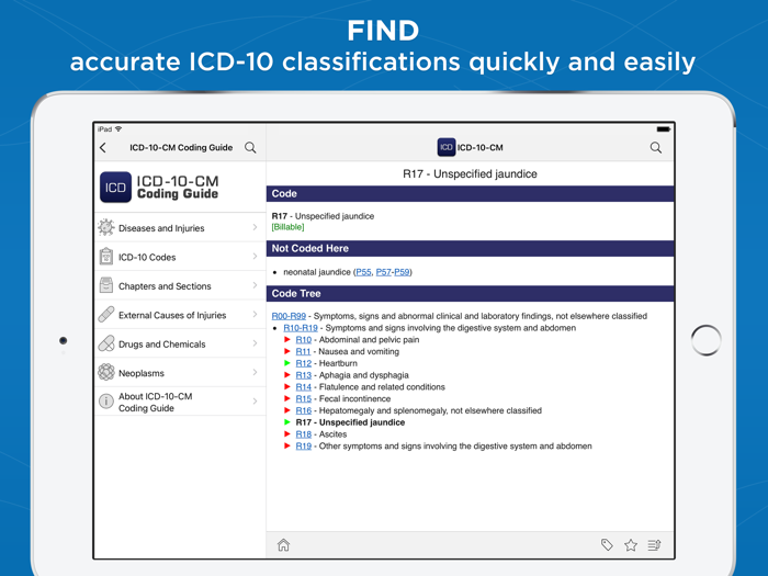 ICD 10 Coding Guide – Unbound