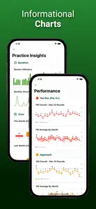 My Golf: Practice, Play & Plan screenshot #5 for iPhone