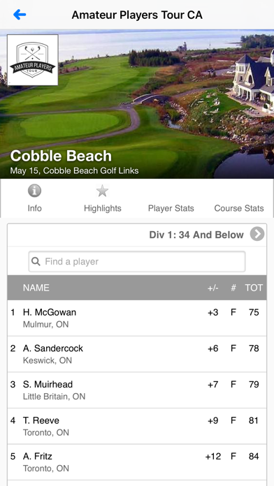 Amateur Players Tour CA Screenshot