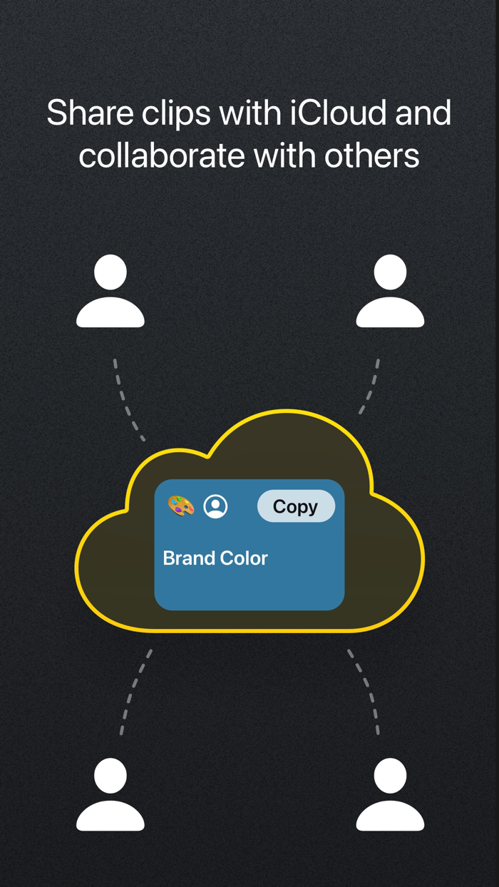 Clipboard PRO Paste Anywhere