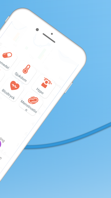 DiabTrend: Diabeteshantering