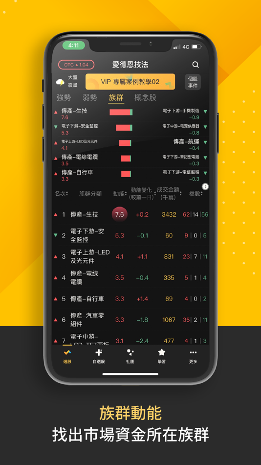 #6. 愛德恩小朋友-找出動能強勢股票 (iOS) 由: CMoney