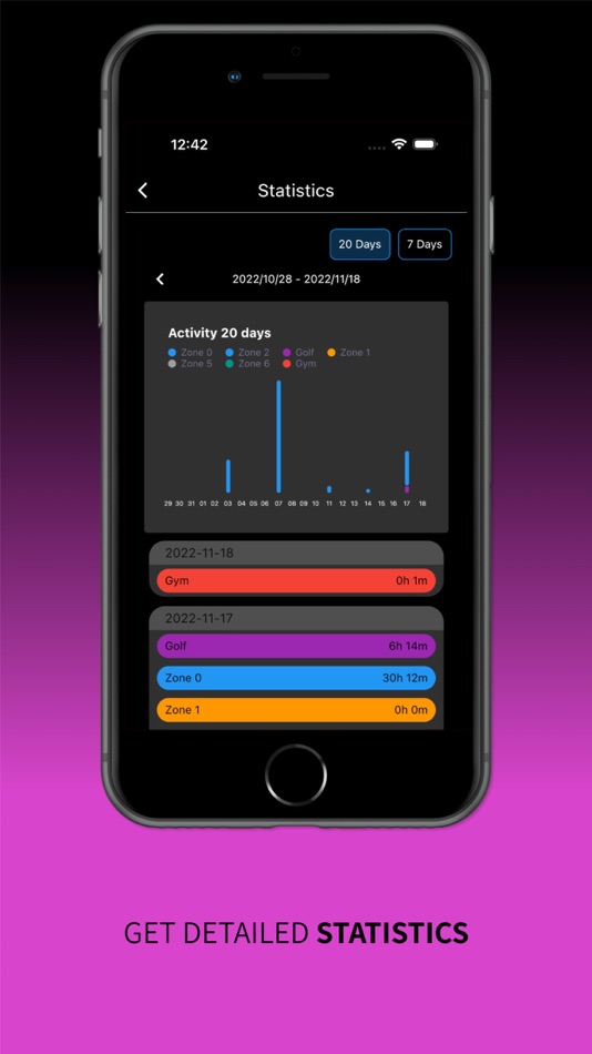 #5. TimeTracker - Auto Geofencing (iOS) 由: RootPi AB