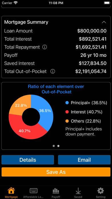 Mortgage Calculator- Home Loan Screenshot