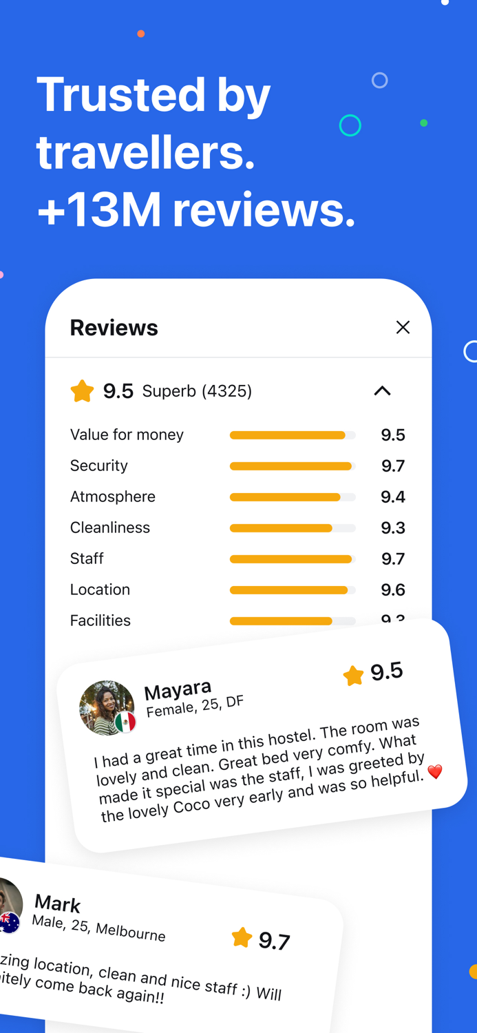 Hostelworld Hostel Travel App