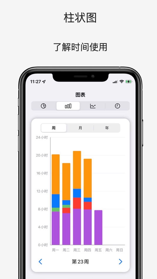 #6. 时间记录助手 (iOS) 由: 忠奋 黎