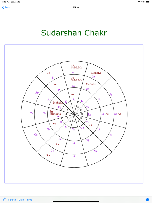 Vedic Chakraのおすすめ画像1