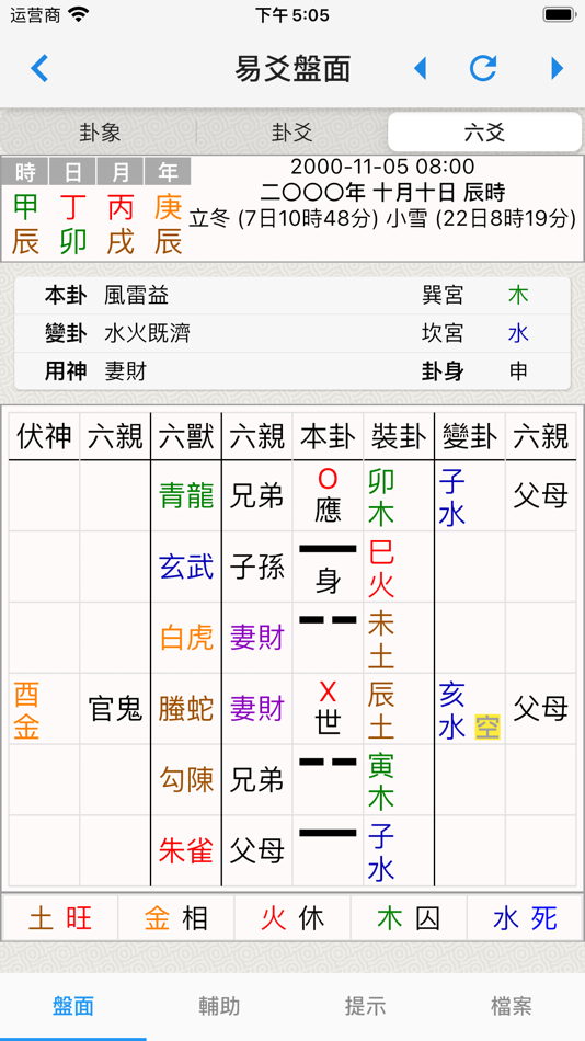 #3. 易爻(實用) (iOS) Tekijänä: 健 杨