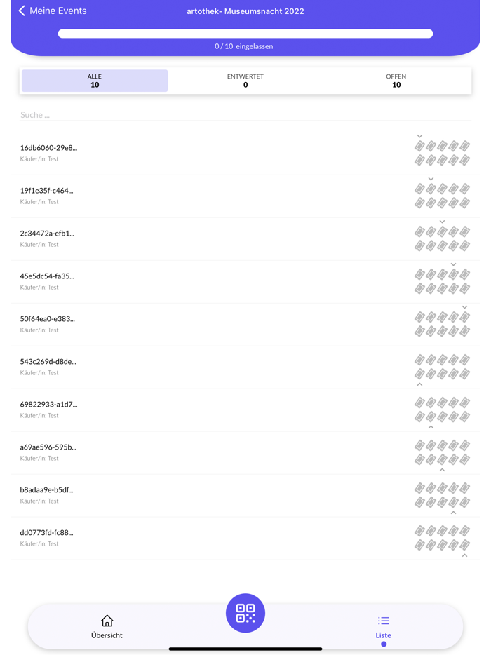 Rausgegangen Ticketscanner