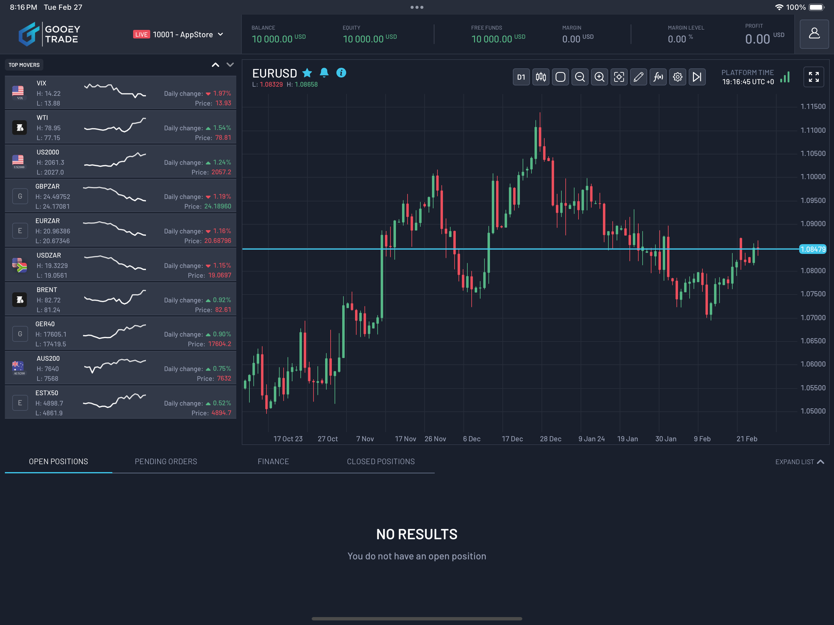 MTR GooeyTrade