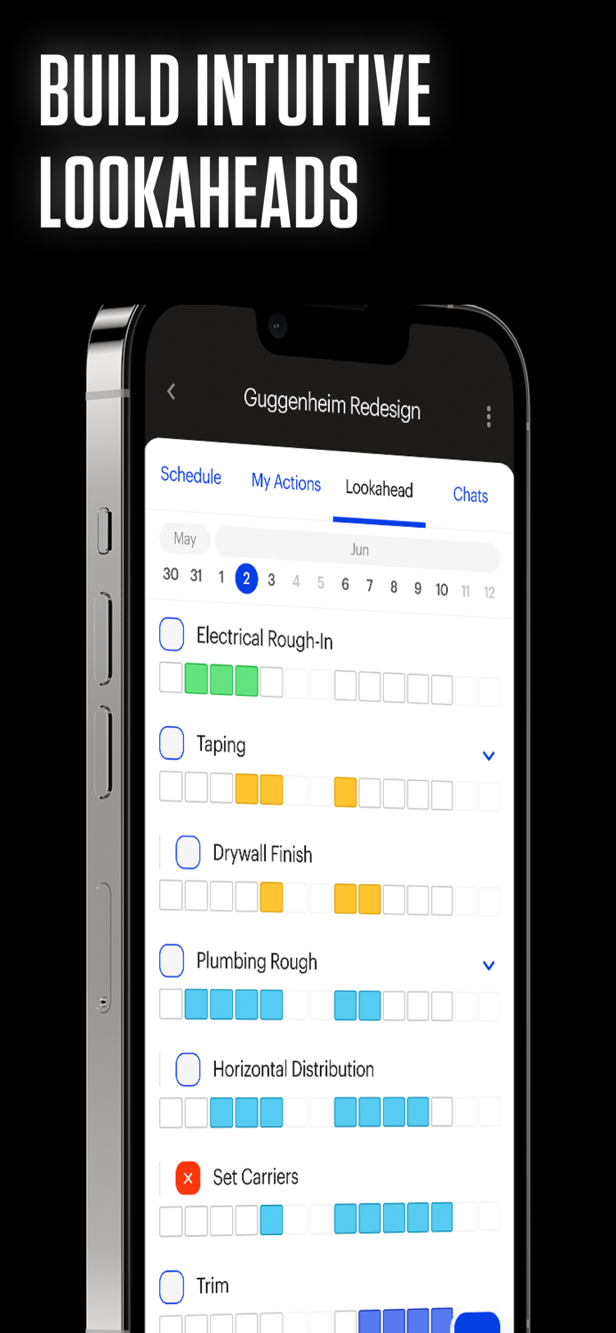 Crews by Core - Construction