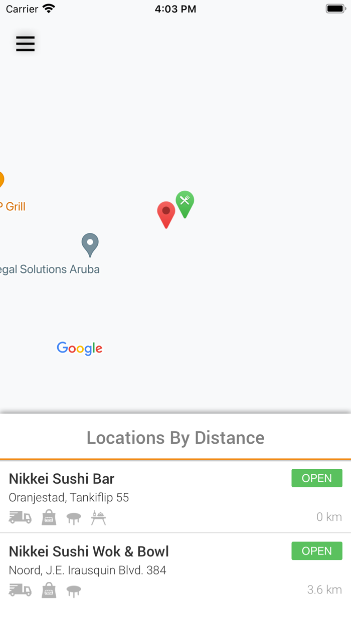 Nikkei Restaurant Group