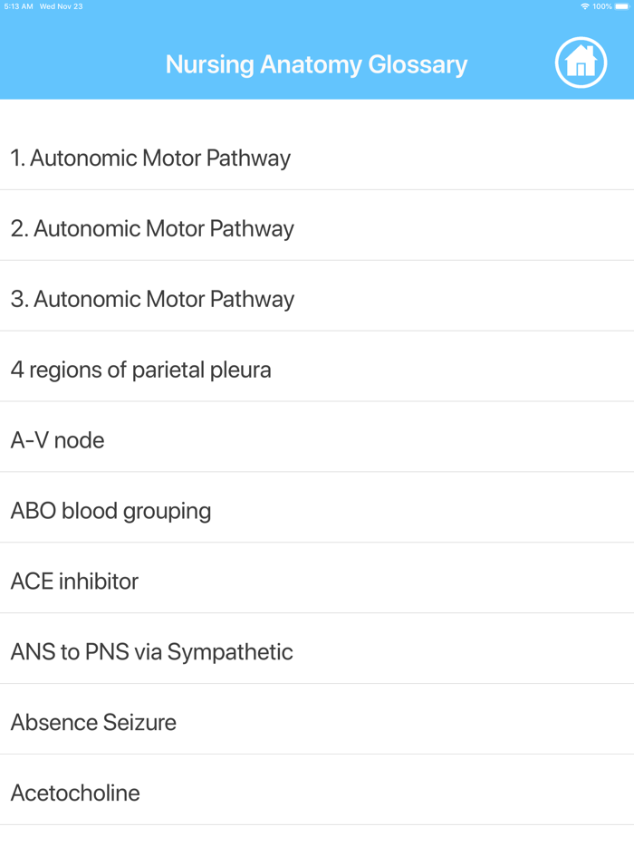 Nursing Anatomy Trivia