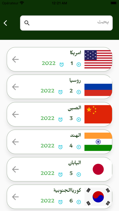 مقارنة بين الدول , و تحديات Screenshot