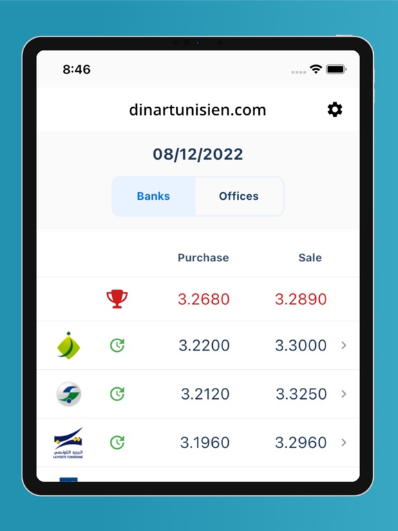 dinartunisien.com iPad screenshot 2 - Finance app
