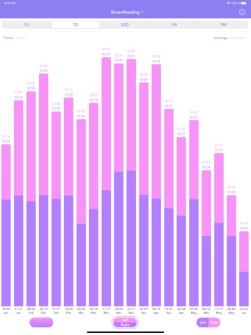 育児ノート - 授乳,育児,成長,搾乳,母乳,睡眠,記録 +のおすすめ画像5