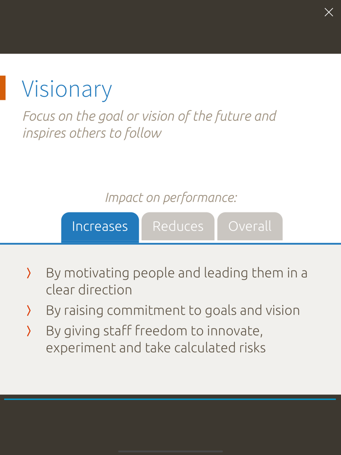 Courageous Leadership