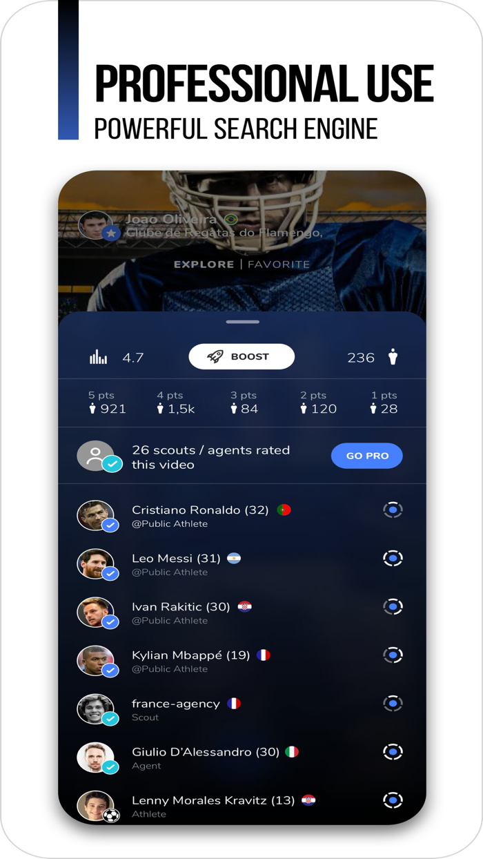 Sportyn - Empowering Athletes