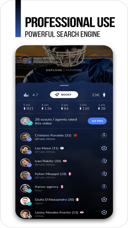 Sportyn - Empowering Athletes screenshot-4