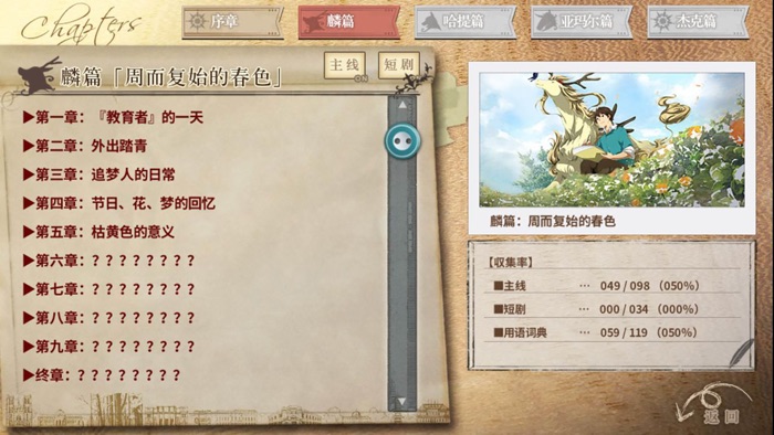 丰裕之角 - 不可思议之物居住的小镇