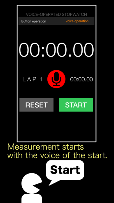 VOICE-OPERATED STOPWATCH Screenshot