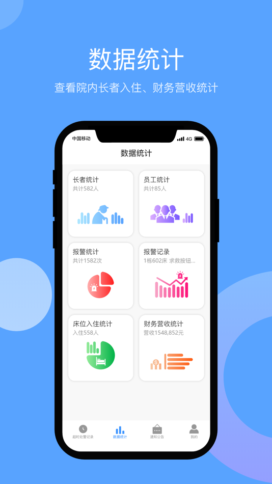 #2. 院长好帮手 (iOS) 由: LonBon Technology Co.,Ltd.