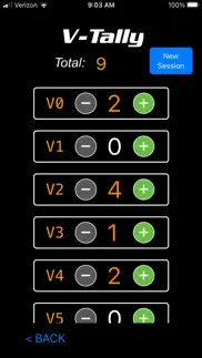 boulderup problems & solutions and troubleshooting guide - 3