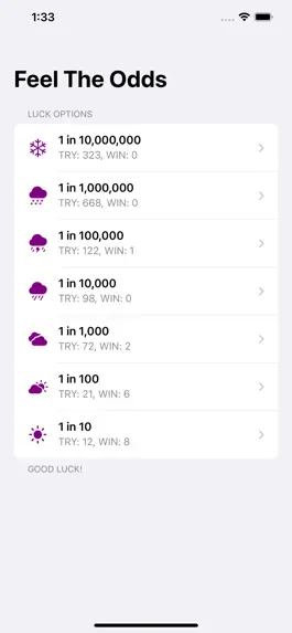 Game screenshot Feel The Odds mod apk