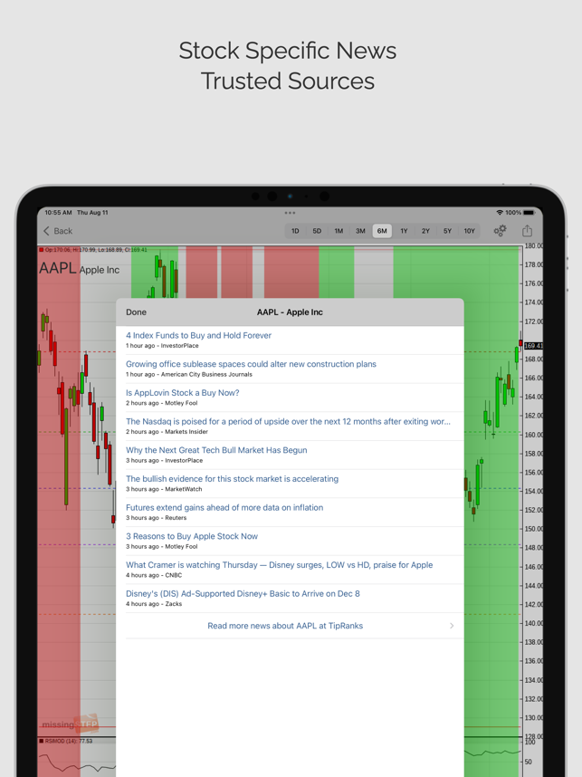 Snímek obrazovky Stock Signals Pro (ms).